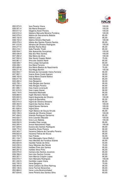 divulgaÃ§Ã£o das notas das provas objetivas (candidatos ... - Linhares