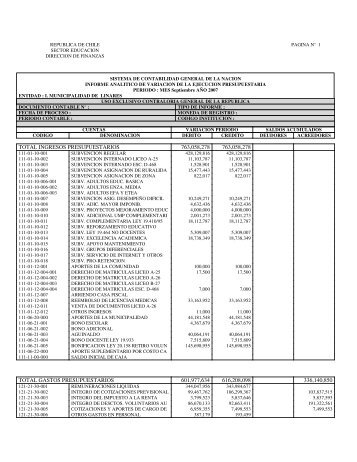 total ingresos presupuestarios 763058278 763058278 total gastos ...