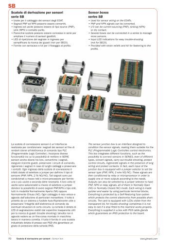Sensor boxes series SB Scatole di derivazione ... - GimaticUSA.com