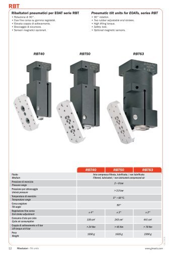 RBT40 RBT50 RBT63 RBT40 RBT50 RBT63 ... - Tecnautomat