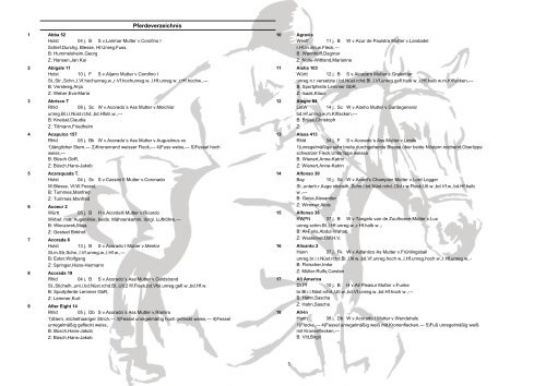 Pferdeverzeichnis 1 - Equi-Score