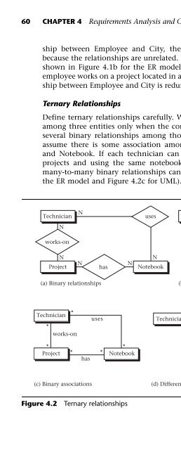 Database Modeling and Design