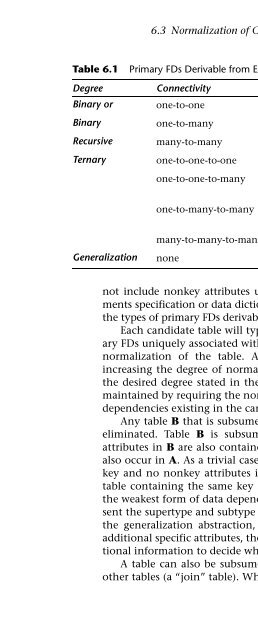 Database Modeling and Design