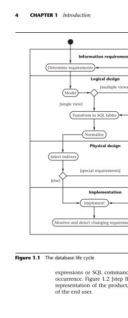 Database Modeling and Design