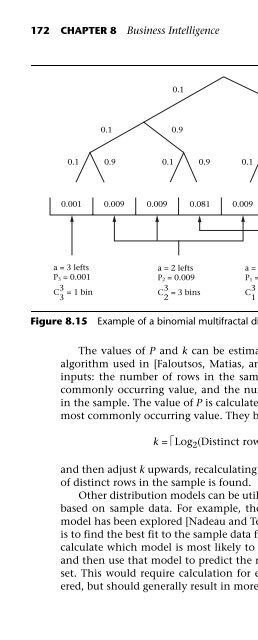 Database Modeling and Design