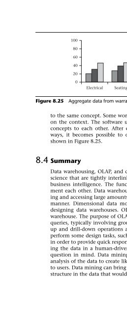 Database Modeling and Design