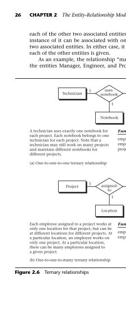 Database Modeling and Design