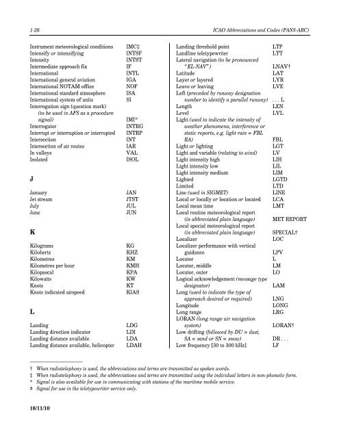 ICAO Abbreviations and Codes