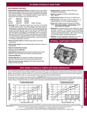 p7 pumps and motors sp series hydraulic gear pump sp20 series
