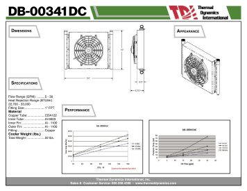 Download Cooler Core Fan Info Sheet [3MB .pdf]