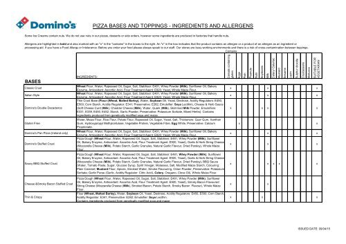 Dominos on sale allergy menu
