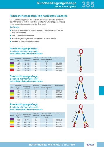 Rundschlingengehänge - PHILIPP Gruppe