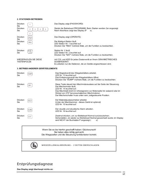 gravimetrisches Dosiergerät - Maguire Products