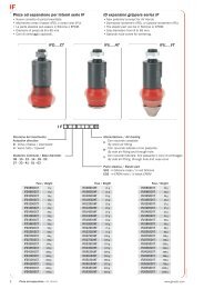 IFU.....HT IFD.....CT IFU.....VT Pinze ad espansione ... - Tecnautomat