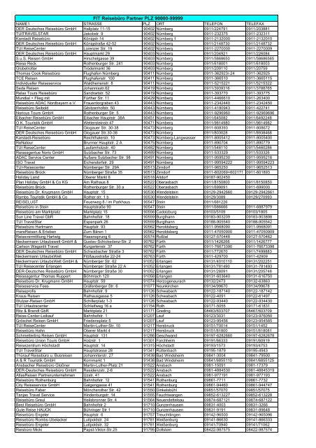 FIT Reisebüro Partner PLZ 90000-99999 - FIT Reisen