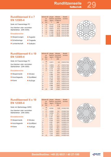 (Spiral-) Rundlitzenseile - PHILIPP Gruppe