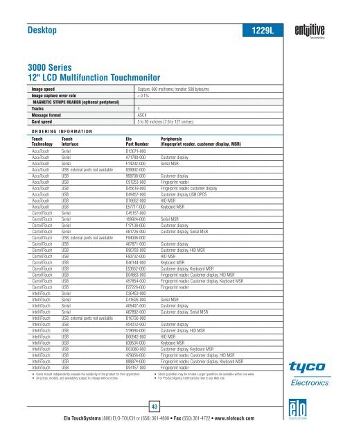 Elo U.S. Touchmonitor Catalog - Tek Solutions