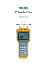 TV Signal Level Meter - Wire-Tech