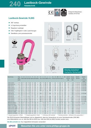 Lastbock-Gewinde - PHILIPP Gruppe