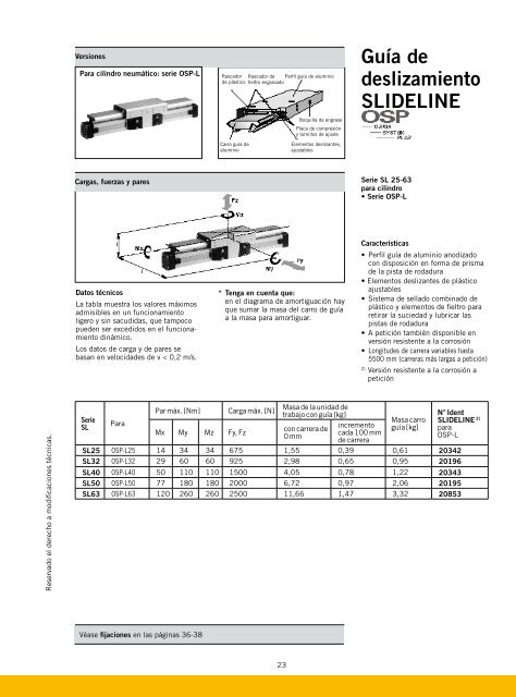 Descargar Pdf tamaÃ±o (1787 KB) - Tecnautomat