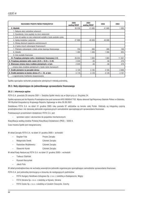 Prospekt emisyjny - Fota