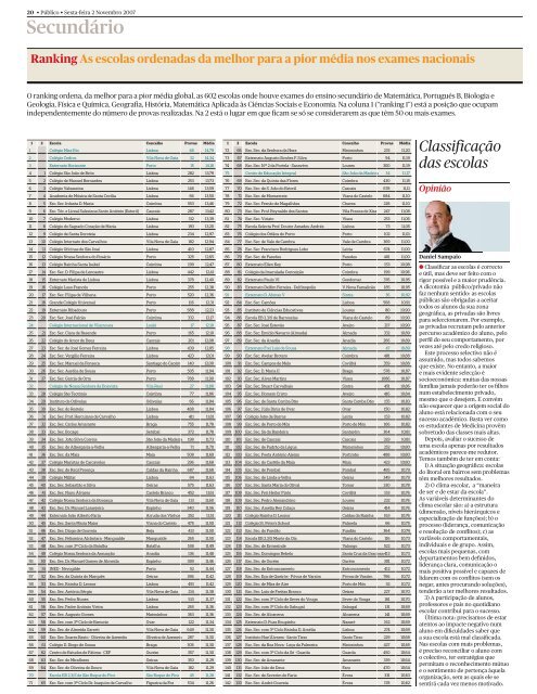 Ranking de escolas 2007 - PÃºblico