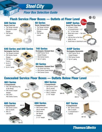Floor Box Selection Guide