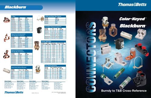 Color-Keyed Blackburn Connectors Burndy to T&B Cross-Reference