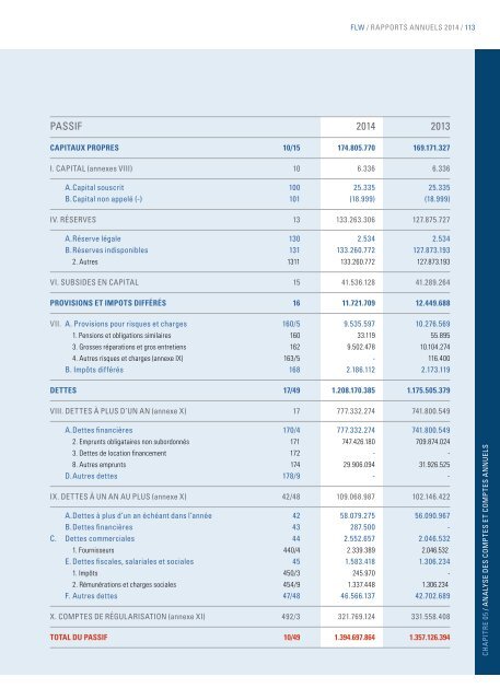 Fonds du Logement