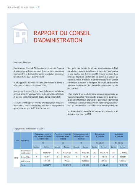 Fonds du Logement