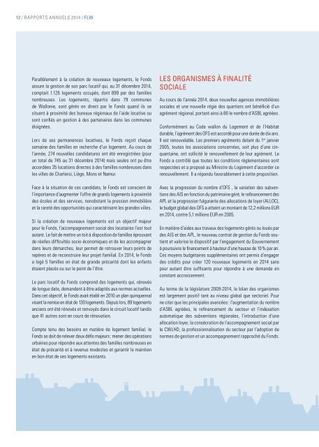 Fonds du Logement