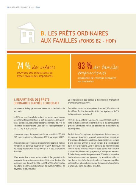 Fonds du Logement