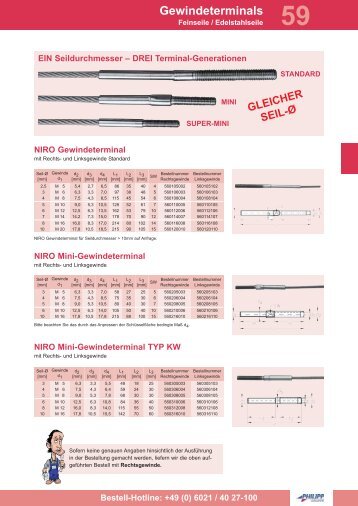 Gewindeterminals - PHILIPP Gruppe