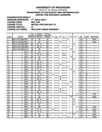 UNIVERSITY OF MAIDUGURI