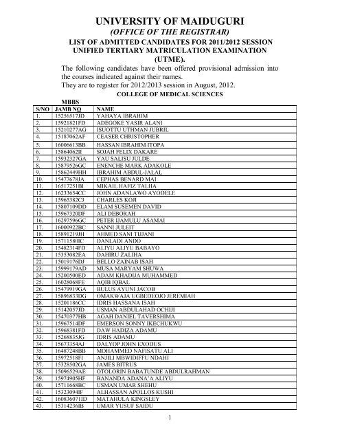 Office Of The Registrar University Of Maiduguri