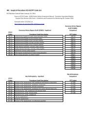 IHC - Surgical Procedure ICD-9/CPT Code List