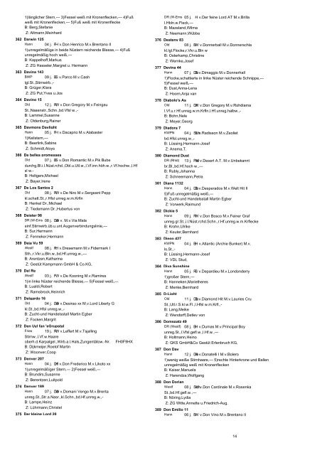 Pferdeverzeichnis - Equi-Score