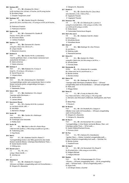 Pferdeverzeichnis - Equi-Score