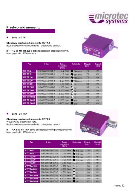 Katalog wszystkich urządzeń Microtec Systems - techsystem