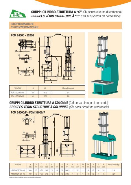 gruppi cilindro struttura a âcâ - Tecnautomat