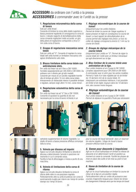 gruppi cilindro struttura a âcâ - Tecnautomat