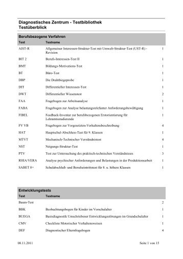 Diagnostisches Zentrum