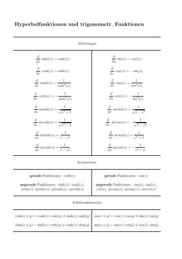 Hyperbelfunktionen und trigonometr. Funktionen - Theoretische ...