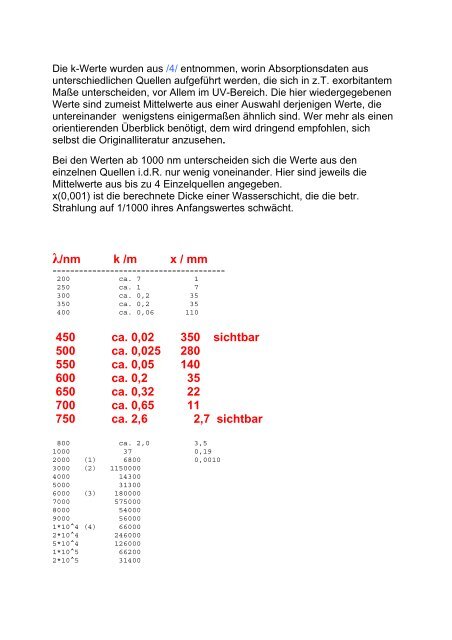 Eindringtiefe von EMW - Keydel