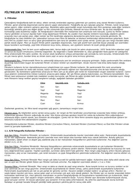 Gumrukleme Fiyatlari Dusuk Fiyat En Iyi Satis Deprem Cantasinda