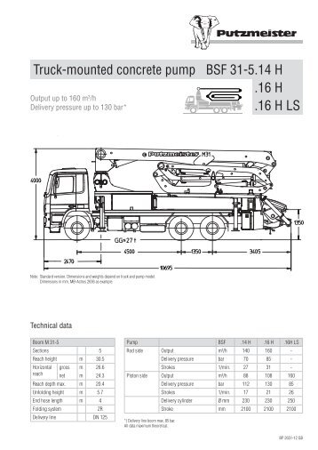 Truck-mounted BSF 31-5.14 H concrete pump .16 H .16 H LS