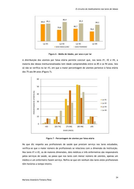 O circuito do medicamento nos lares de idosos - Ubi Thesis