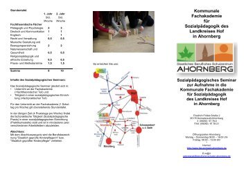 Kommunale Fachakademie für Sozialpädagogik des Landkreises ...
