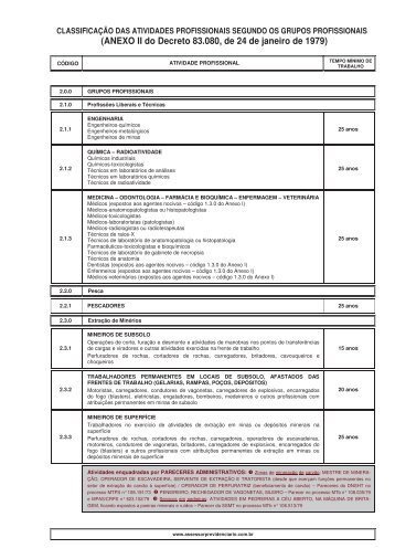 (ANEXO II do Decreto 83.080, de 24 de janeiro de 1979)