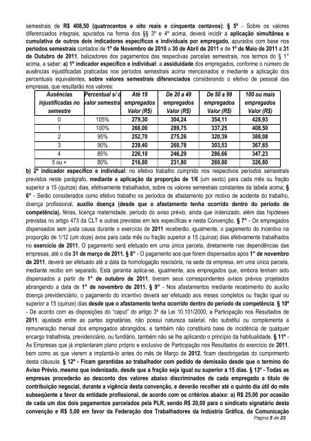 Ata da Assembléia da Campanha Salarial de 2011